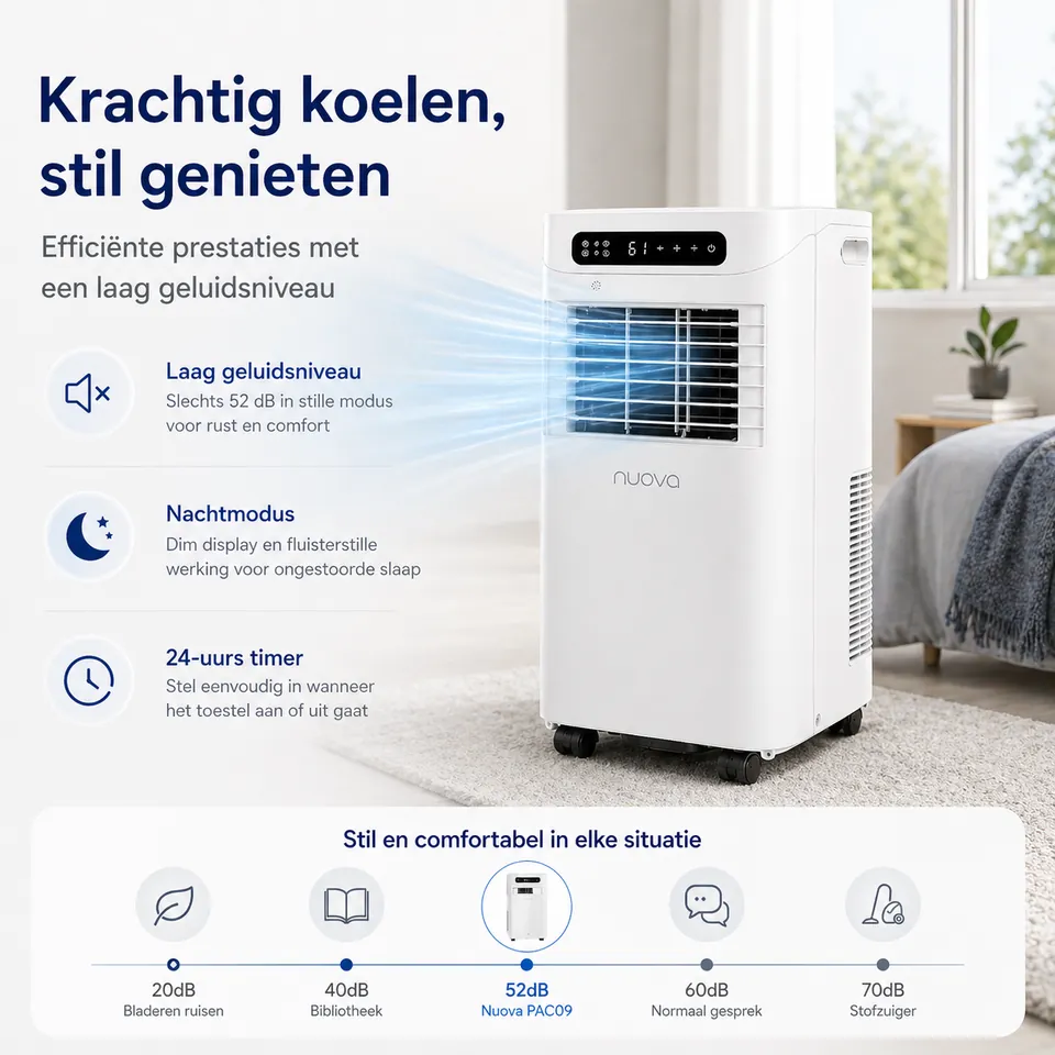Mobiele airco 2,7 kW – productfoto 5